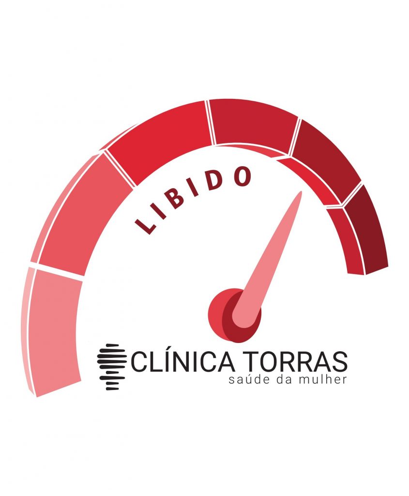libido e menopausa