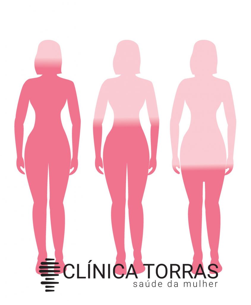reposição hormonal menopausa